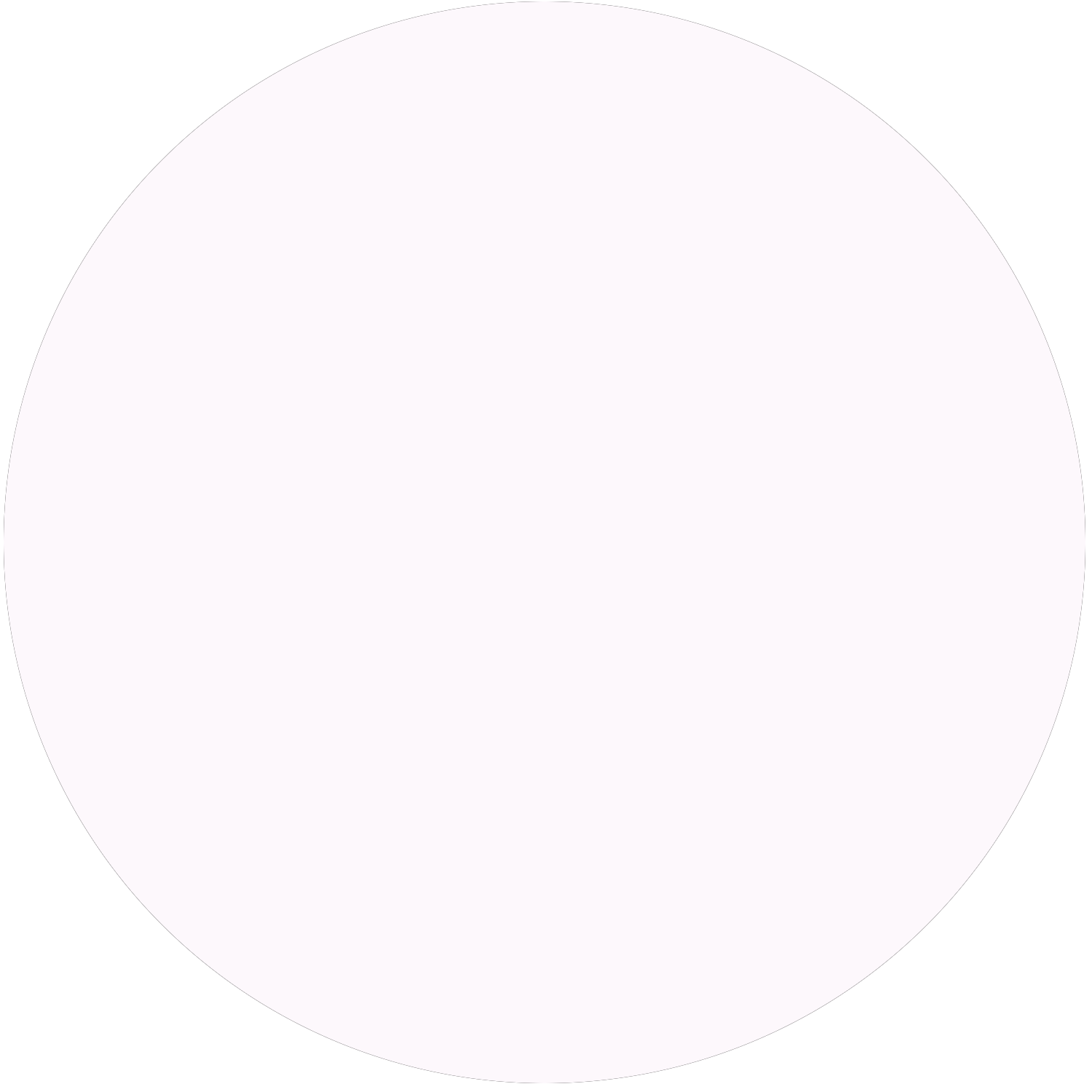 Blanco Alaska